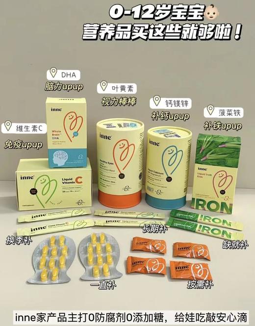 童年inne 钙镁锌 DHA 叶黄素 VC    NRY 商品图1
