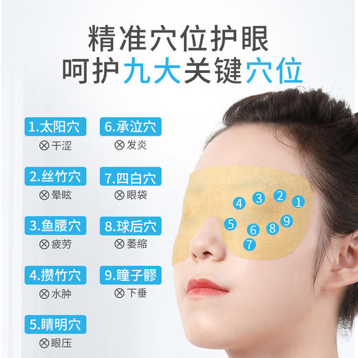 华视医用冷敷护眼贴儿童学生远离近视力改善降度数缓解眼疲劳正品 商品图4
