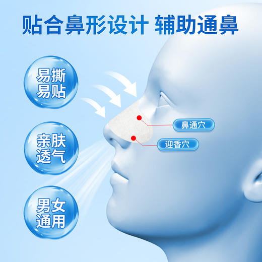 安泰宁鼻炎穴位贴压力刺激贴过敏性鼻炎鼻塞砭贴官方正品旗舰店 商品图4