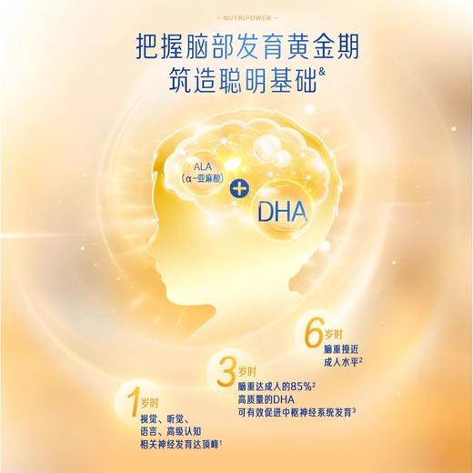 【老爸抽检推荐】美赞臣DHA帝斯曼藻油｜婴幼儿童+孕妇专用｜60粒/瓶｜补脑护眼无腥味 商品图5