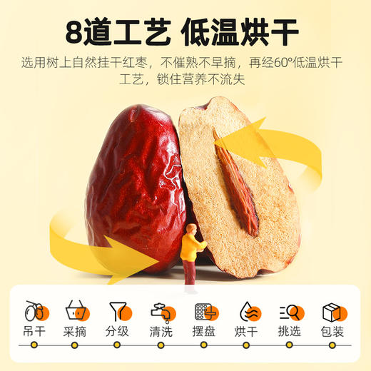 新疆红枣（甄选） 商品图4