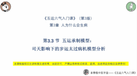 第3.3节 五运承制模型：司天影响下的岁运太过病机模型分析