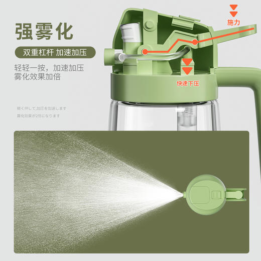 【多功能喷油壶】玻璃款家用食品级 喷倒两用二合一大容量按压油壶  商品图3