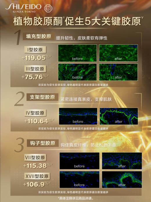 SHISEIDO资生堂 悦薇智感紧颜亮肤乳 商品图2