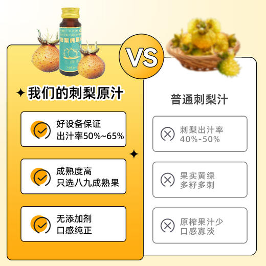 果夫派刺梨原汁富含VC黄酮SOD口服液瓶装50ML*10瓶/盒 商品图4
