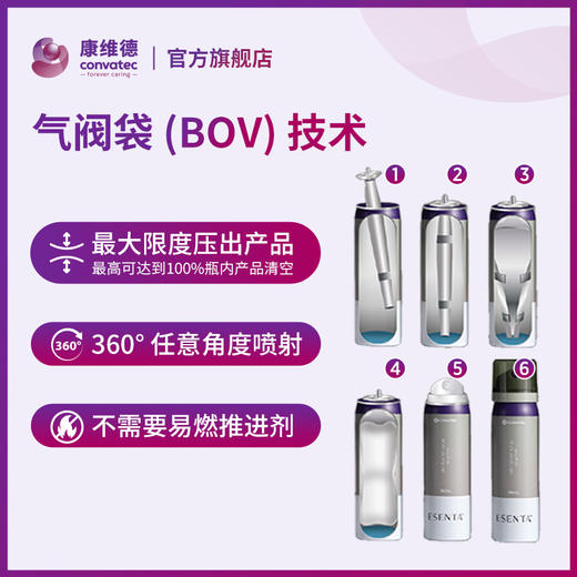 CONVATEC康维德 423289粘胶剥离剂喷剂 423281粘胶剥离剂擦纸 商品图4