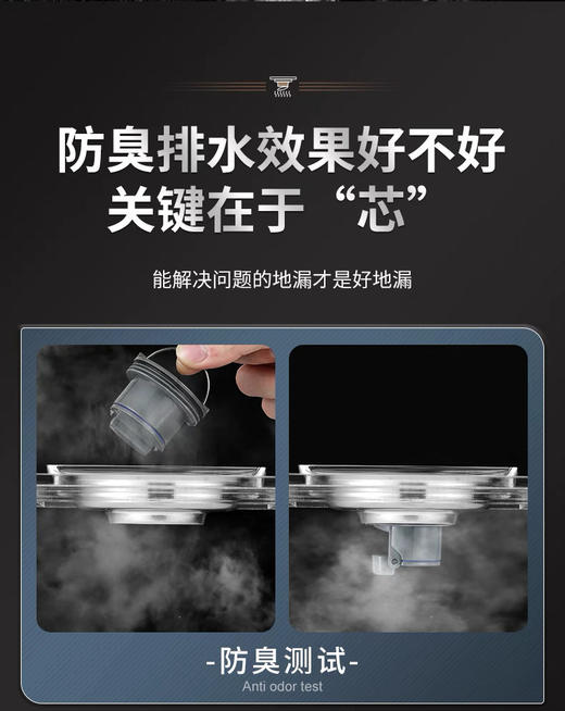 SQ：3212地漏313/314 商品图2