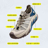 萨拉曼（SALAMAN）全地形溯溪+徒步两用鞋（男女款） 商品缩略图2