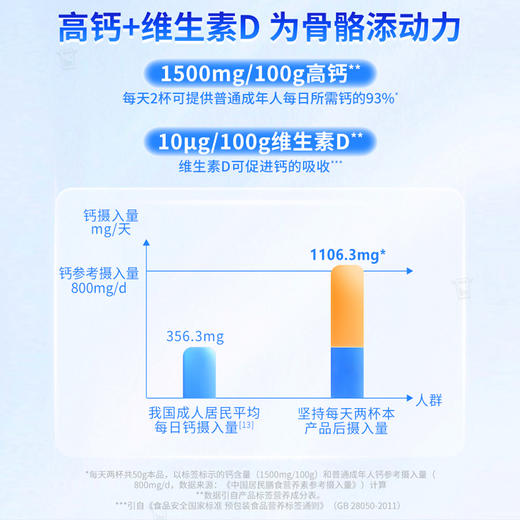 蒙牛悠瑞骨力中老年高钙营养奶粉礼盒装800g（新国标） 商品图3