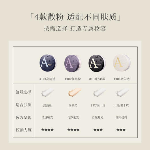 尔木萄高清丝雾散粉 商品图4