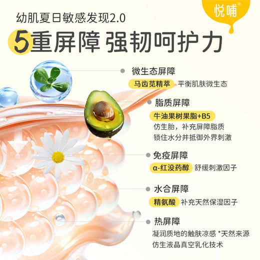 悦哺水凝霜儿童面霜婴幼儿补水擦脸保湿霜夏季护肤专用宝宝润肤乳 商品图3