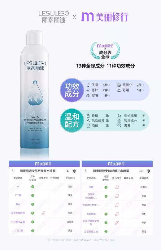 丽素丽速补水喷雾 商品图3
