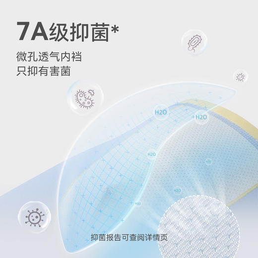 【青少年男孩】米乐鱼青少年裸感7A抑菌内裤-3条装 商品图4