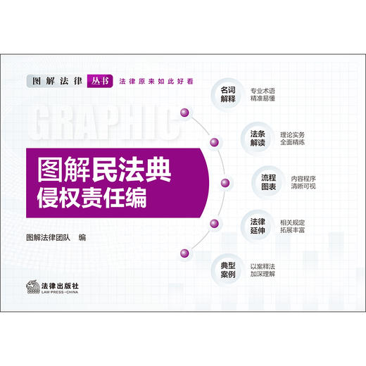 图解民法典·侵权责任编 图解法律团队编 法律出版社 商品图1