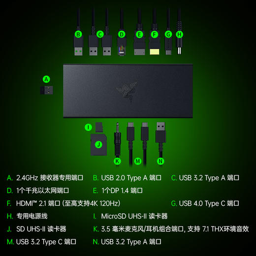Razer雷蛇 USB 4 拓展坞【雷蛇官方直营，3年有限质保】 商品图2