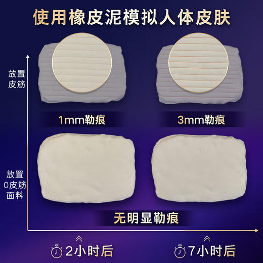 【自营】 苏菲 Sofy 安心裤量大超薄卫生巾夜用防漏棉柔高弹力安睡裤 M/L/XL 多规格 商品图5