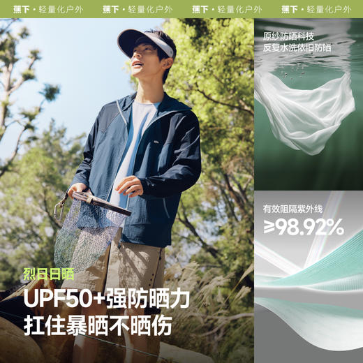 【25年新品】蕉下男士轻薄冲锋防晒衣（宽松款）WR937 商品图2
