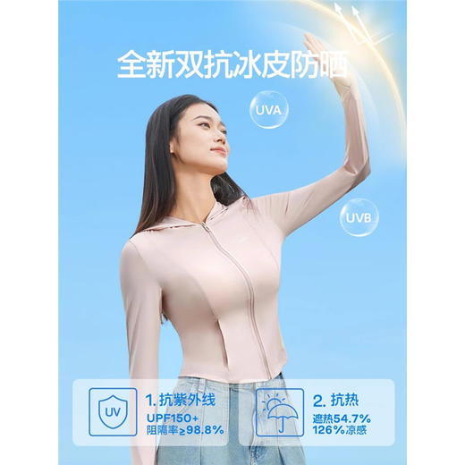 戚薇i浪姐同款防晒衣女夏季修身冰丝服轻薄衫外套2025新款轻塑双抗防晒衣 商品图1