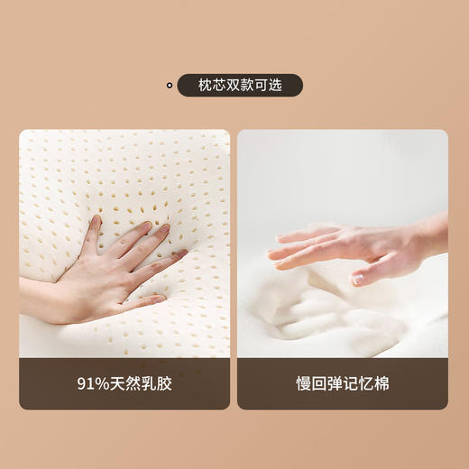 15天免费试睡【德国技术 专利止鼾】添眠止鼾枕 物理推动头部侧转 顺畅呼吸道 商品图7