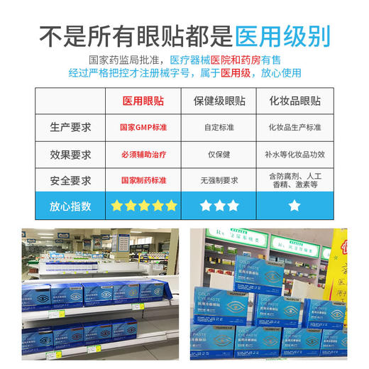 【金币兑换】华视穴位眼贴缓解眼涩酸痛红肿眼部疲劳视物模糊官方正品旗舰店 商品图2