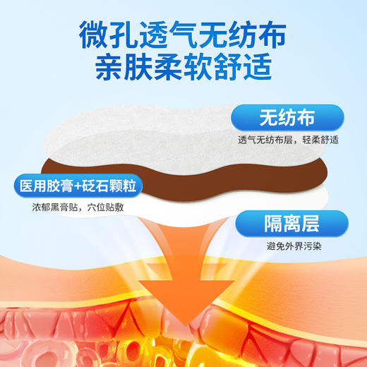 安泰宁鼻炎穴位贴压力刺激贴过敏性鼻炎鼻塞砭贴官方正品旗舰店 商品图3