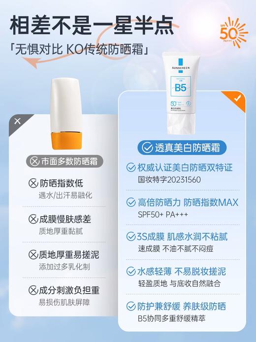 【美白隔离遮瑕三合一】透真梦希蓝美白防晒乳#50mlB5防晒霜50倍防紫外线美白隔离遮瑕三合一乳军训专用 商品图2