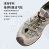萨拉曼（SALAMAN）全地形溯溪+徒步两用鞋（男女款） 商品缩略图3