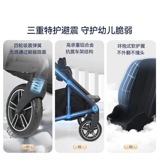 【品牌直供】荷兰Nuna MIXX next 婴儿推车 商品图2