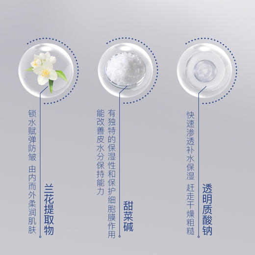 兰花御颜基底液 40ml 商品图3