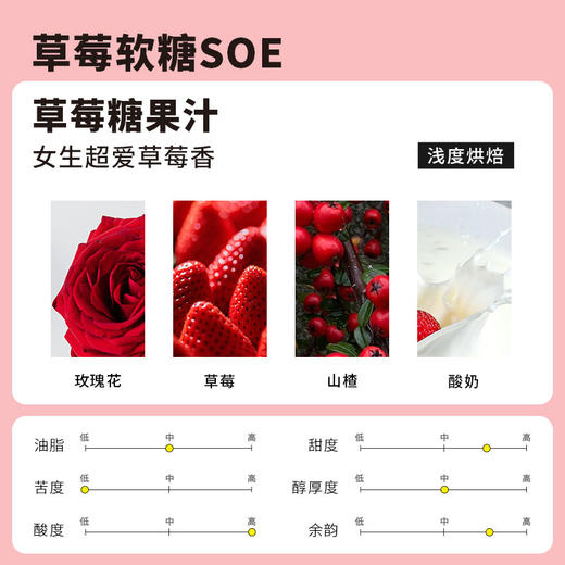 草莓软糖SOE 埃塞俄比亚 乌拉嘎G1慢速酵母厌氧水洗 咖啡豆可磨粉 商品图2