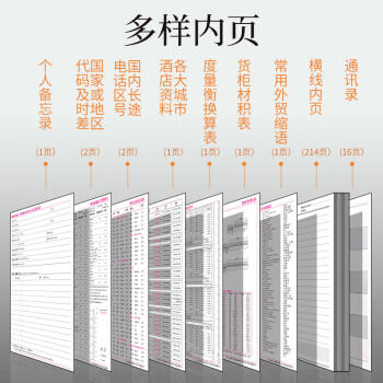 广博（GuangBo）32K/120张拼皮商务办公笔记本子经典大气不易渗墨会议记录皮面本日记本记事本子 棕黑GBP0647 商品图6