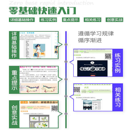 中文版Illustrator 2024从入门到精通（微课视频 全彩版） 商品图4