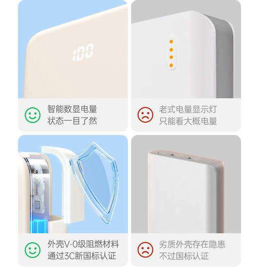 充电宝 商品图6