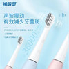 冷酸灵日月系列声波电动牙刷(S1000) 商品缩略图2