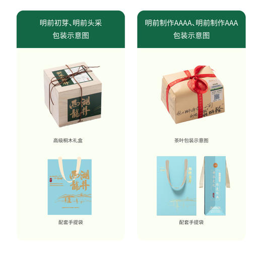 2026年翁家山狮峰龙井，龙井18代传承人翁炳铨炒制【初芽3.25发，头采3.30发，明前4.5发】 商品图9