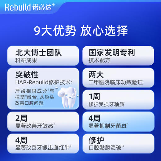 【北大博士团队研发 国家发明专利 三甲口腔医院验证】诺必达Rebuild护龈固齿牙膏“大黄牙橡皮擦” 商品图2