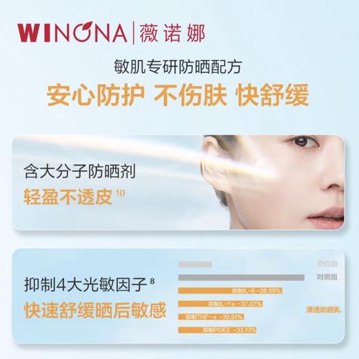 薇诺娜清透防晒乳SPF48PA+++50g 商品图1