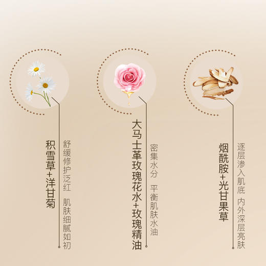 玫瑰精油臻润霜 30g 商品图1