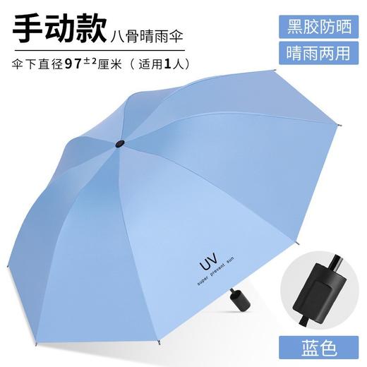 【UVA+50晴雨两用❗️8骨黑胶全自动伞】防晒抗风暴折叠晴雨伞，随身携带方便，0透光，迷你超轻便！防紫外线防晒帽太阳伞，雨衣遮阳伞夏日L 商品图10