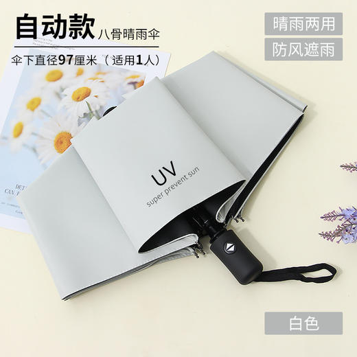 【UVA+50晴雨两用❗️8骨黑胶全自动伞】防晒抗风暴折叠晴雨伞，随身携带方便，0透光，迷你超轻便！防紫外线防晒帽太阳伞，雨衣遮阳伞夏日L 商品图1