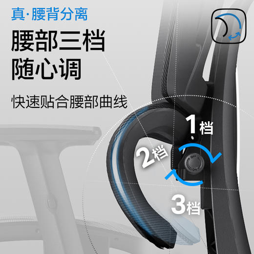 永艺撑腰椅A100 三档后仰 随心切换 腰背分区 贴脊舒适 商品图2