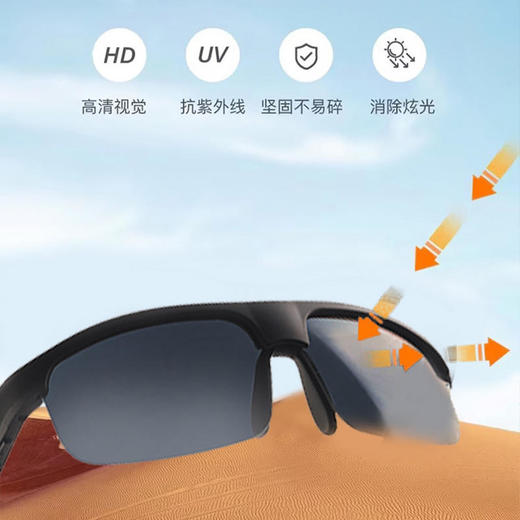 【墨镜+耳机+通话 高清偏光防紫外线】华为鸿蒙生态认证！塞尔兰斯智能蓝牙5.3耳机墨镜 商品图5