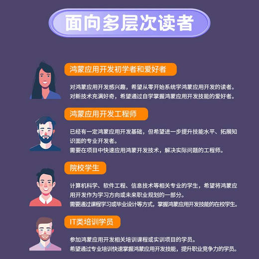 ArkTS鸿蒙应用开发入门到实战 商品图4