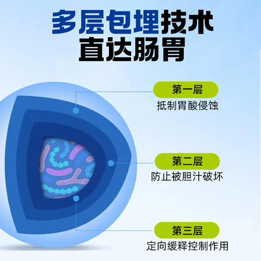 喵铮铮益生菌 3g*10支 调理猫咪软便肠胃助消化 商品图2