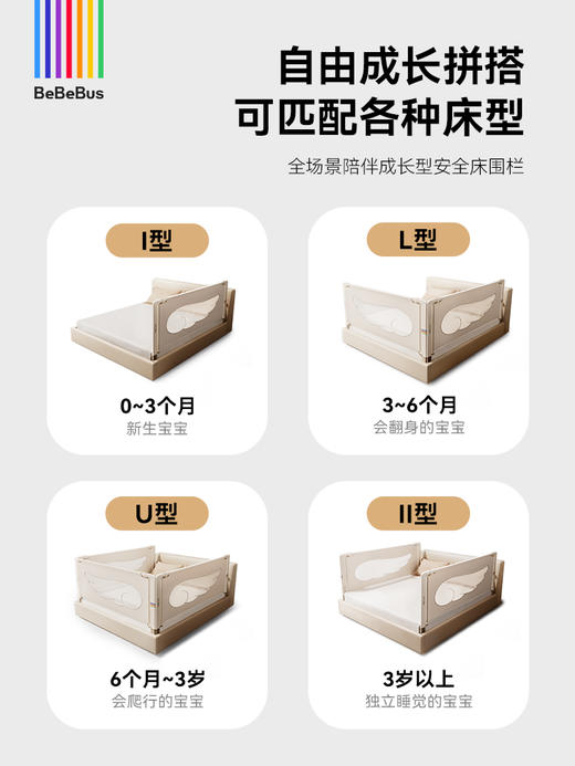 BeBeBus床围栏 宝宝防摔儿童床边防护栏 加高无缝隙 商品图3