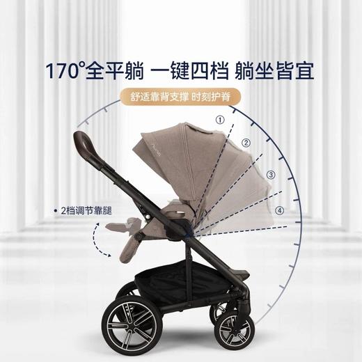 【品牌直供】荷兰Nuna MIXX next 婴儿推车 商品图4