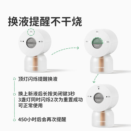绿鼻子 三代电蚊香液无味无烟补充液插电式智能驱蚊器 商品图4
