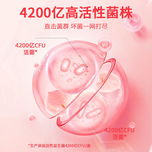 【买二送一❗蔓越莓益生菌粉】6大益生元肠道，低聚果糖，双重菌株，强强联合，活性益生菌冻干粉女性益生菌QQ 商品图1