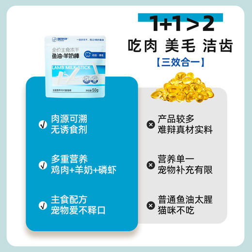 喵铮铮鱼油羊奶棒主食冻干 50g/包 猫咪营养美毛洁齿磨牙零食 商品图1
