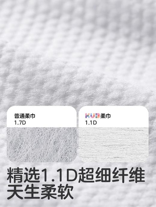 KUB可优比婴儿绵柔巾新生洗脸巾宝宝婴儿专用家用大包80抽12包 商品图4
